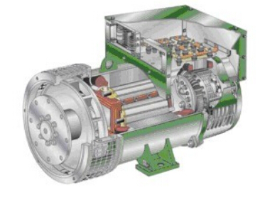 唐县发电机内部结构图 唐县发电机内部结构图